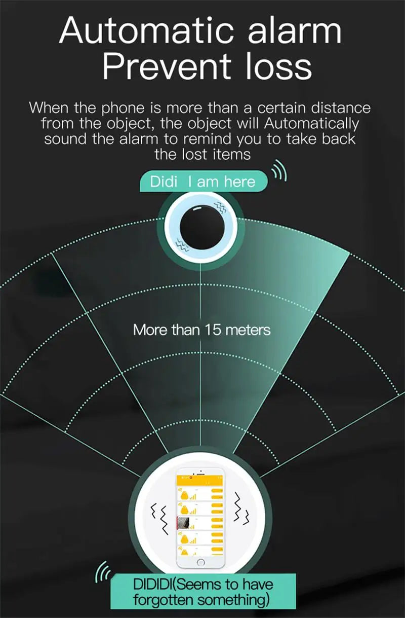 New Mini GPS Tracker Bluetooth 5.0 Anti-Lost GPS Device Car Tracking IOS Android Smart Finder Locator Accessory 2025
