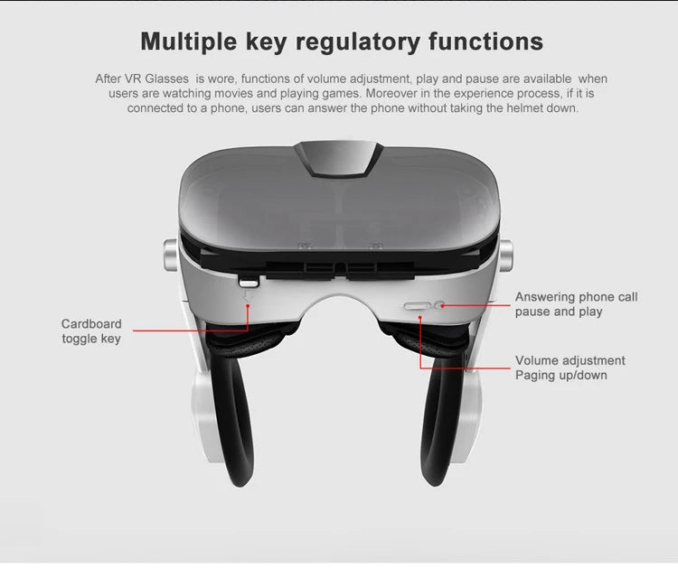 Virtual Reality 3D VR Glasses Headset Phone Viar Device Helmet Lenses Goggles Smart Smartphone Headphone Mobile Game Cell Viewer