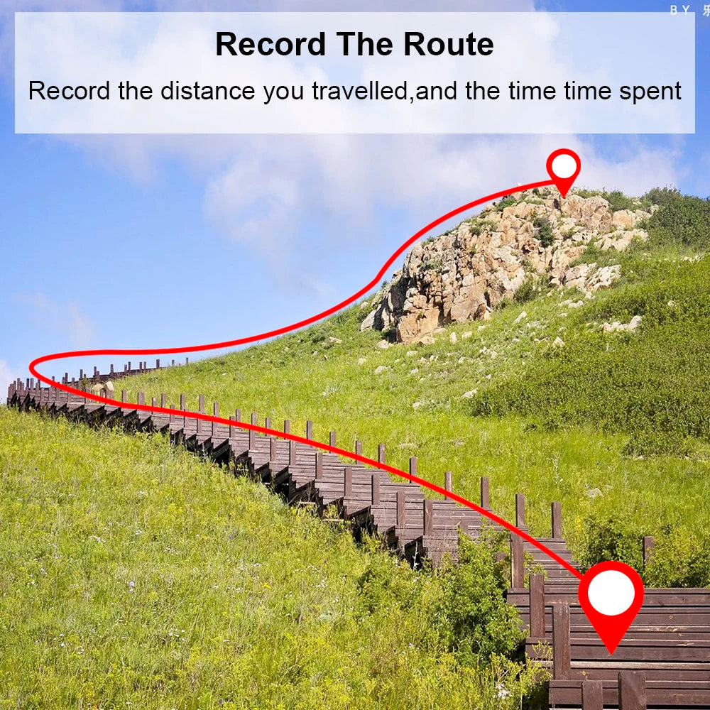 High-Precision Satellite Mini Handheld GPS Coordinates Compass Altitude Locator Navigator Outdoor Sports Travel Hiking Tracking